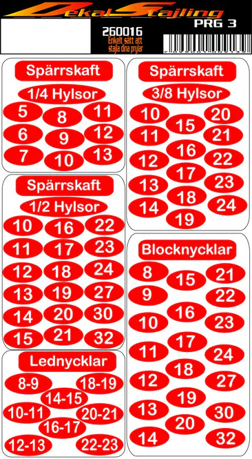 Huvudbild 1.Märkning verktygstavlan millimeter