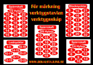 Organisera Garaget/Verkstaden